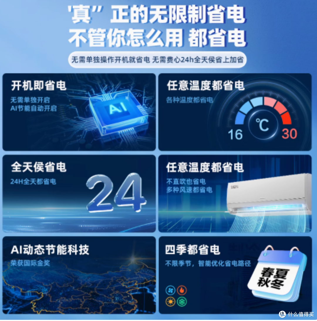 格力 ai 节能王子 1.5 匹空调:科技赋能,畅享舒适节能新体验