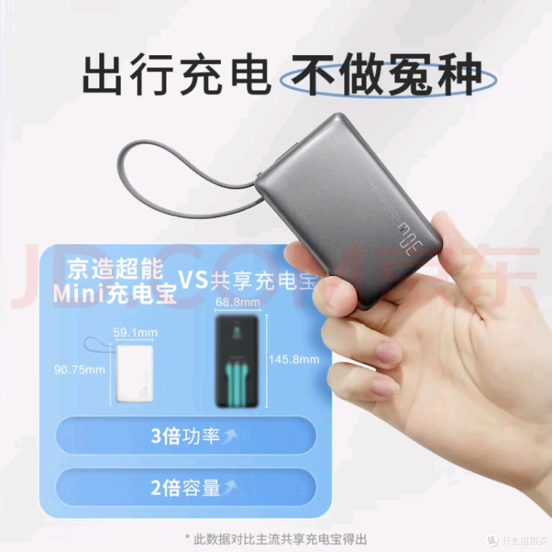 京东京造10000毫安充电宝:小巧高能安全