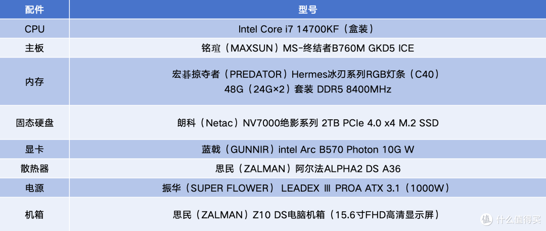 思民Z10DS机箱带15.6英寸FHD可拆卸屏幕,拿来当便携屏玩游戏吧!