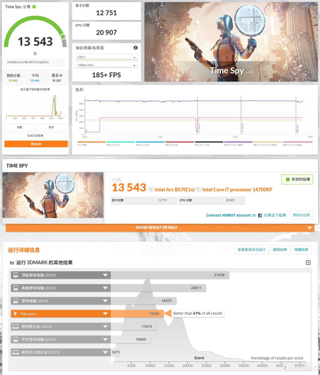 思民Z10DS机箱带15.6英寸FHD可拆卸屏幕,拿来当便携屏玩游戏吧!