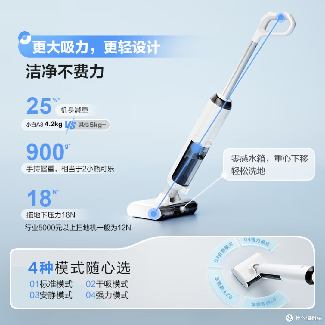 扫地机器人和洗地机哪个更实用?看懂这3点区别,才知哪个适合家用
