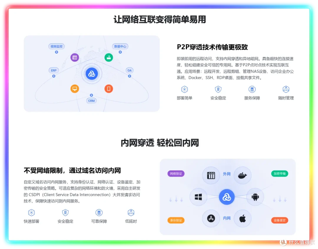 告别繁琐配置,利用节点小宝轻松搞定外网访问