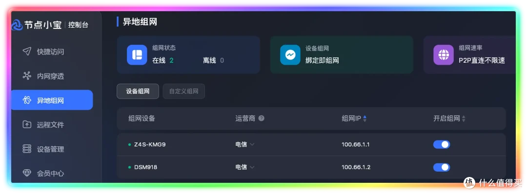 告别繁琐配置,利用节点小宝轻松搞定外网访问