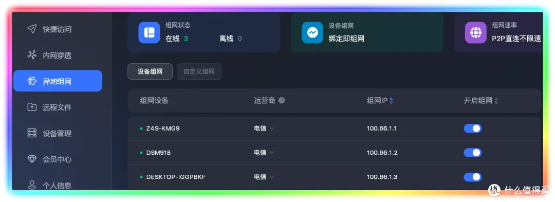 告别繁琐配置,利用节点小宝轻松搞定外网访问