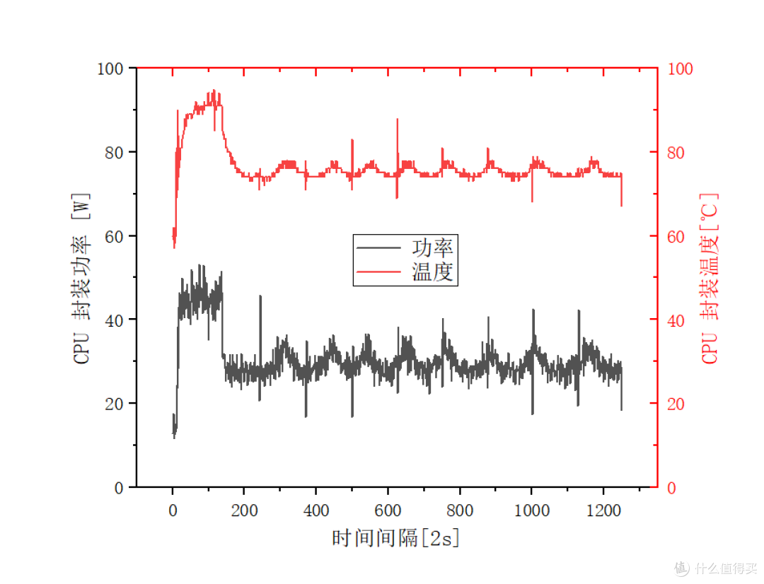 Graph1.png