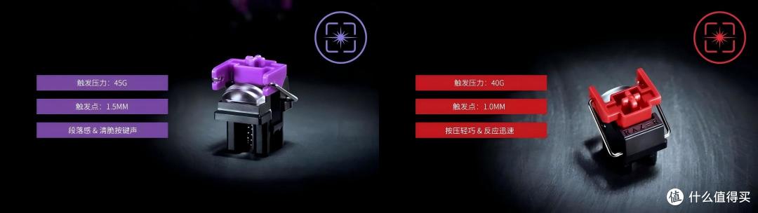 从无人在意到职业使用率T1,雷蛇 猎魂光蛛经历了什么?