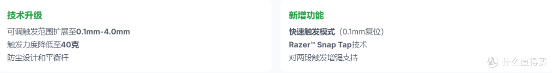 从无人在意到职业使用率T1,雷蛇 猎魂光蛛经历了什么?