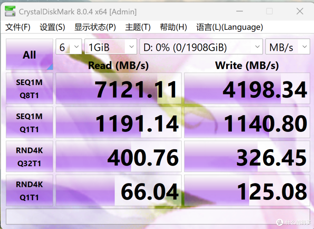 今年笔记本真是卷!锐龙8745HS+14英寸2.5K屏仅2700多,吾空干的