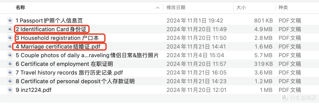 七个工作日下签-夫妻办理新西兰签证指南