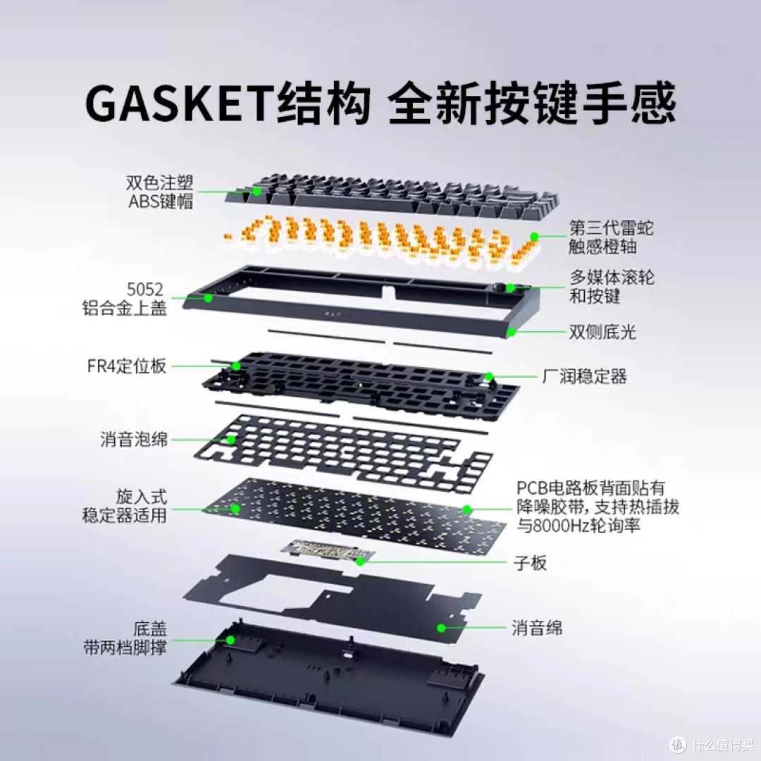 雷蛇黑寡妇V4:热插拔75%键盘