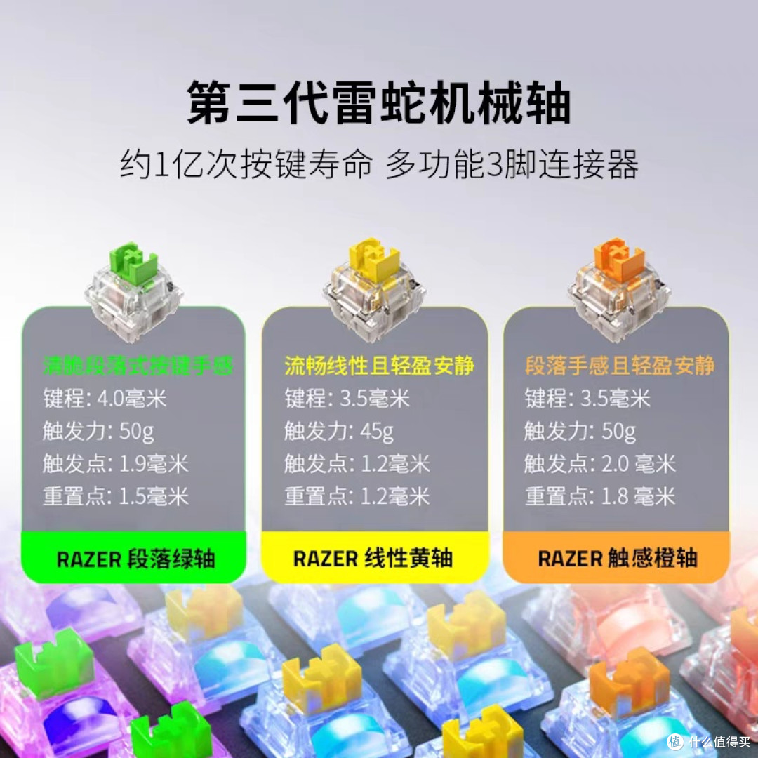雷蛇黑寡妇V4:热插拔75%键盘
