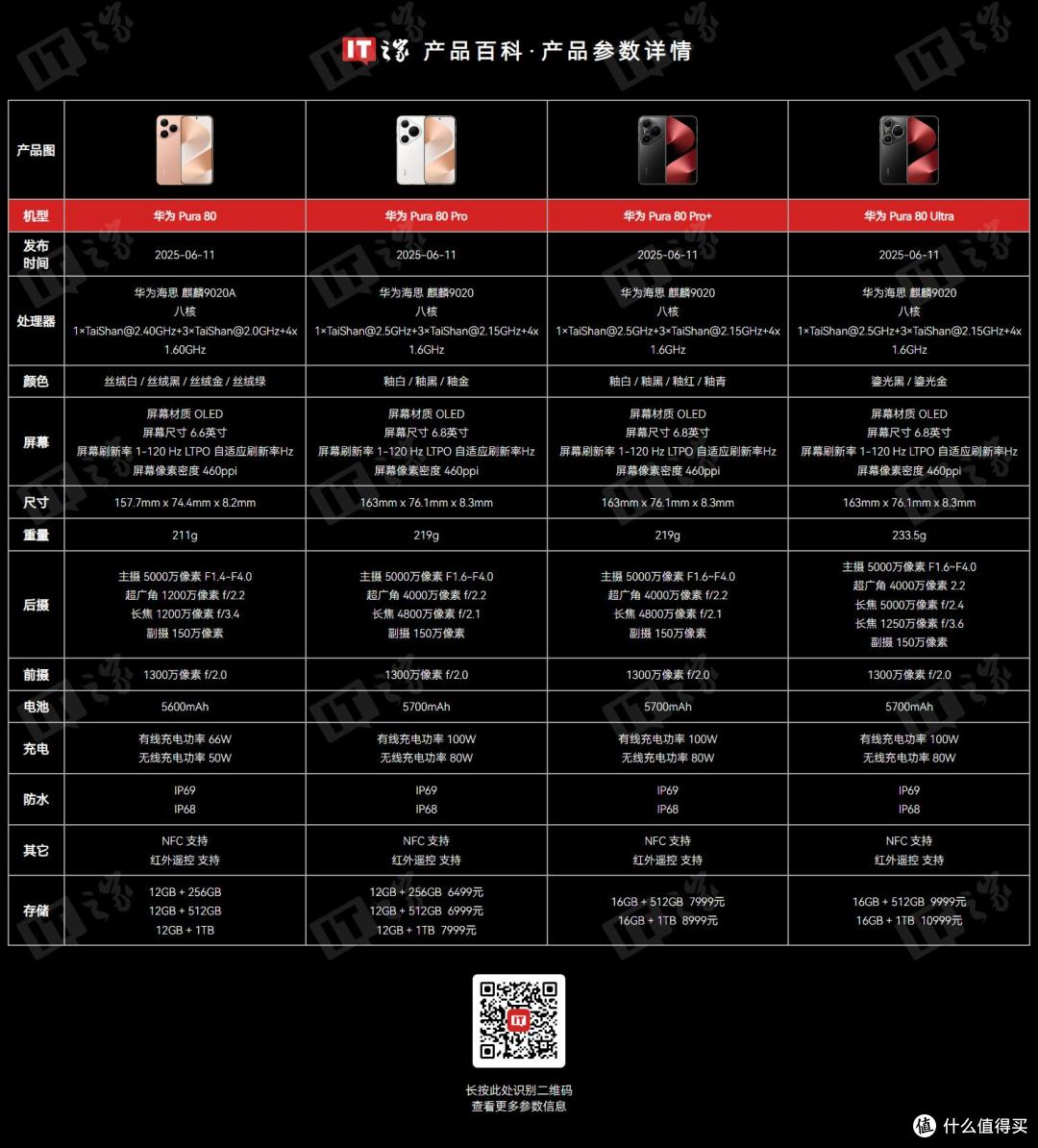 华为Pura 80系列旗舰手机出海：7月10日迪拜发布