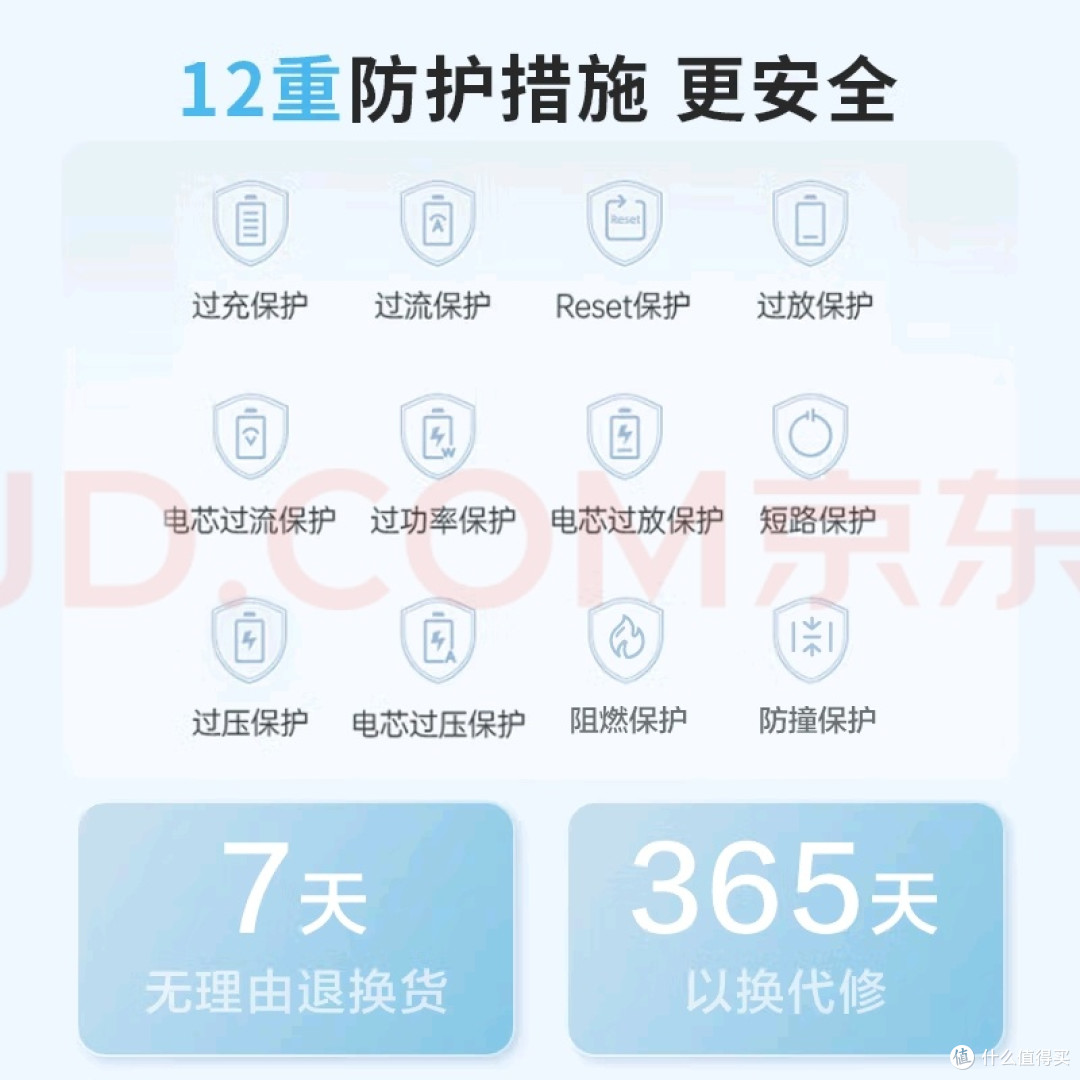 京东京造30W充电宝:大容量快充