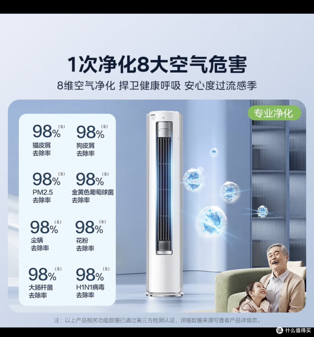 强烈推荐美的空调 3匹 KFR-72LW/N8XF1