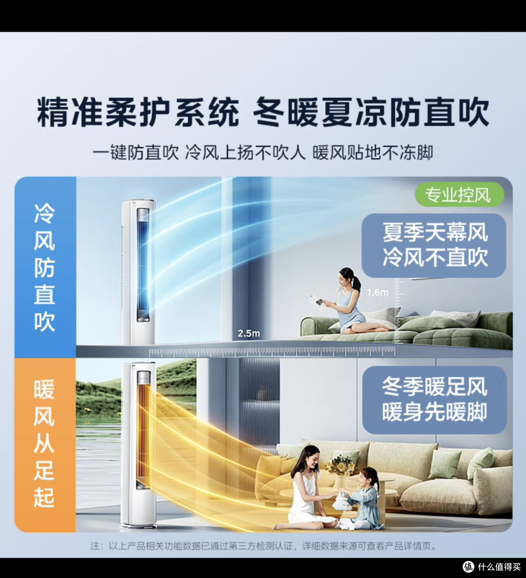 强烈推荐美的空调 3匹 KFR-72LW/N8XF1