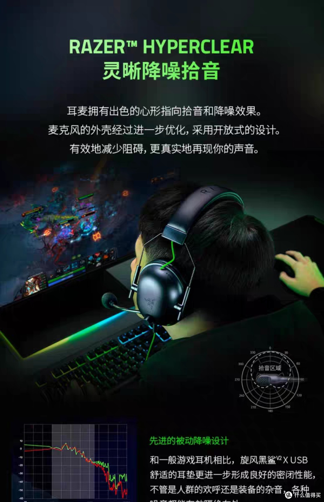 雷蛇旋风黑鲨V2 X耳机音质评测