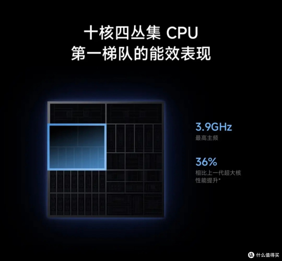 小米15S Pro,我的梦中情机!