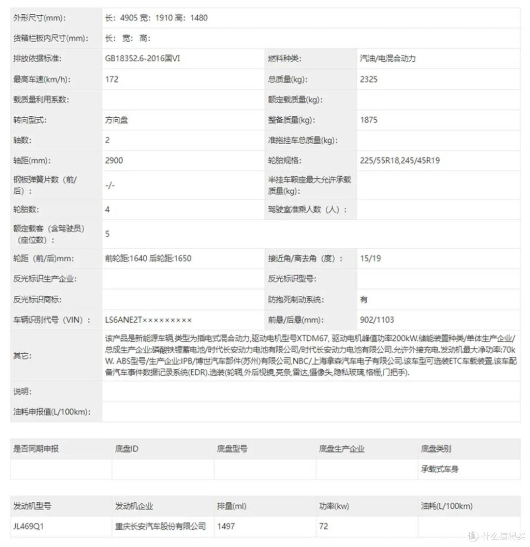 长安启源A07新车型申报图曝光,配35度大电池,纯电续航225km