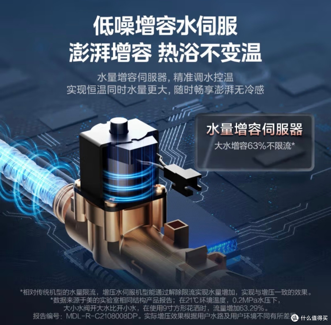 被邻居追着问的燃气热水器，美的M9max真的这么神？
