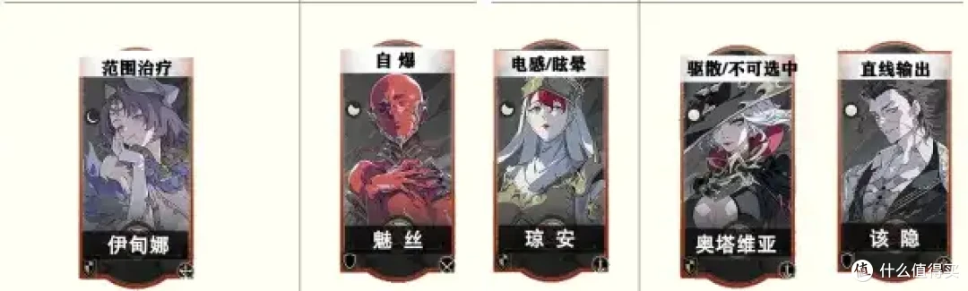 干货！银与绯公测节奏梯度榜&黄金配队公式，速来抄作！