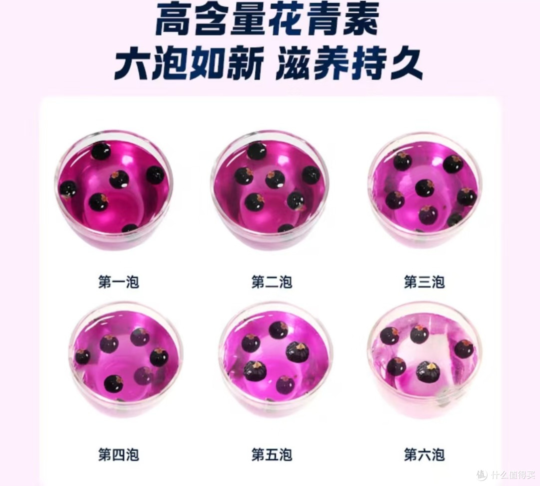 养益君黑枸杞测评:高原馈赠,营养担当