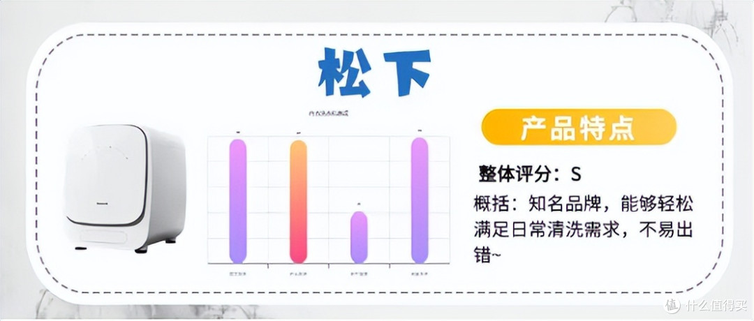 告别选择困难症!究竟哪一台内衣洗衣机效果最好?选不好来看这篇