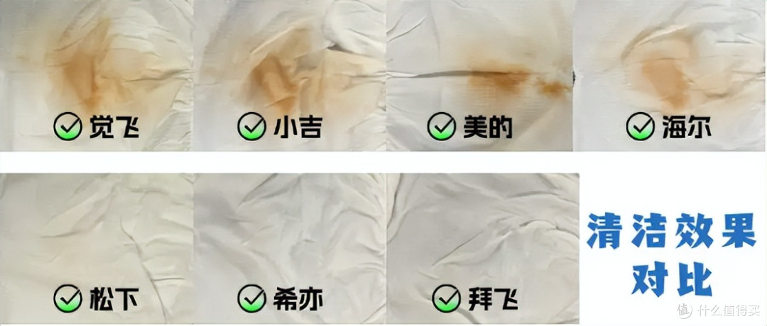 告别选择困难症!究竟哪一台内衣洗衣机效果最好?选不好来看这篇