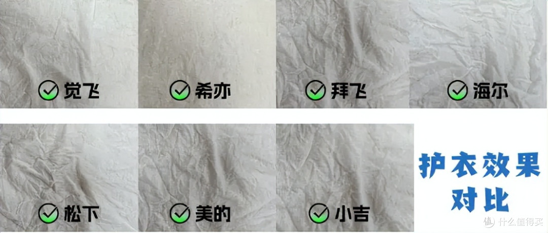 告别选择困难症!究竟哪一台内衣洗衣机效果最好?选不好来看这篇