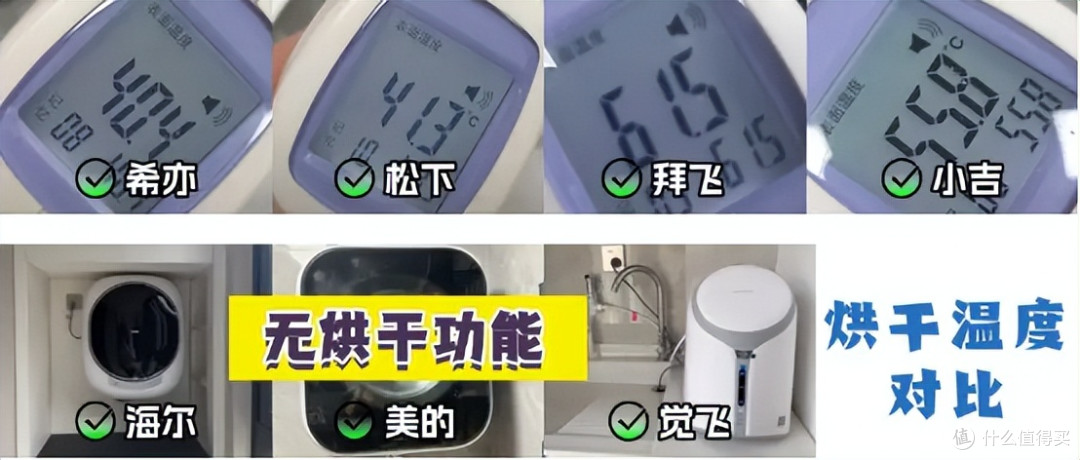 告别选择困难症!究竟哪一台内衣洗衣机效果最好?选不好来看这篇
