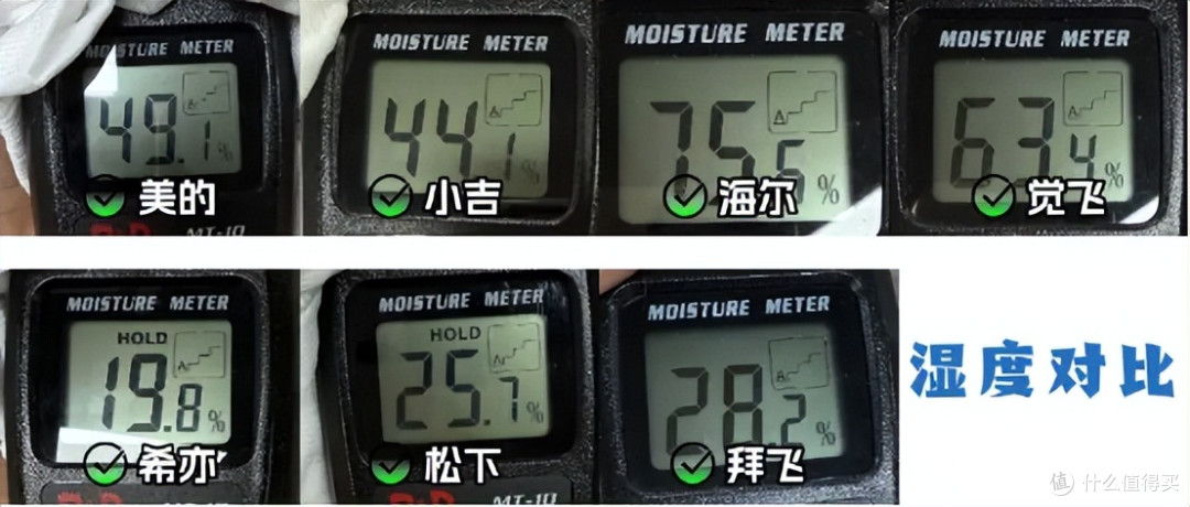 告别选择困难症!究竟哪一台内衣洗衣机效果最好?选不好来看这篇