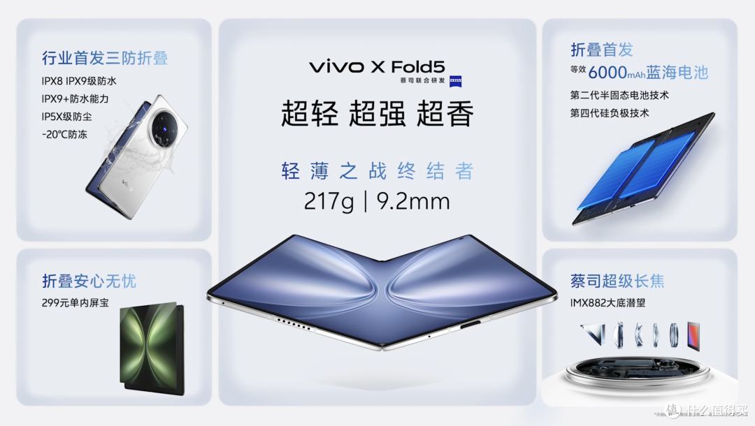 vivo X Fold5旗舰折叠新品发布,重新定义全球最轻折叠手机标准