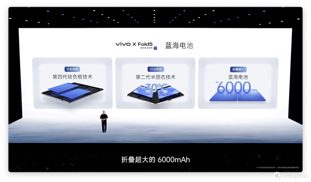 第三代骁龙8加持!vivo X Fold5堪称最成熟大折叠?