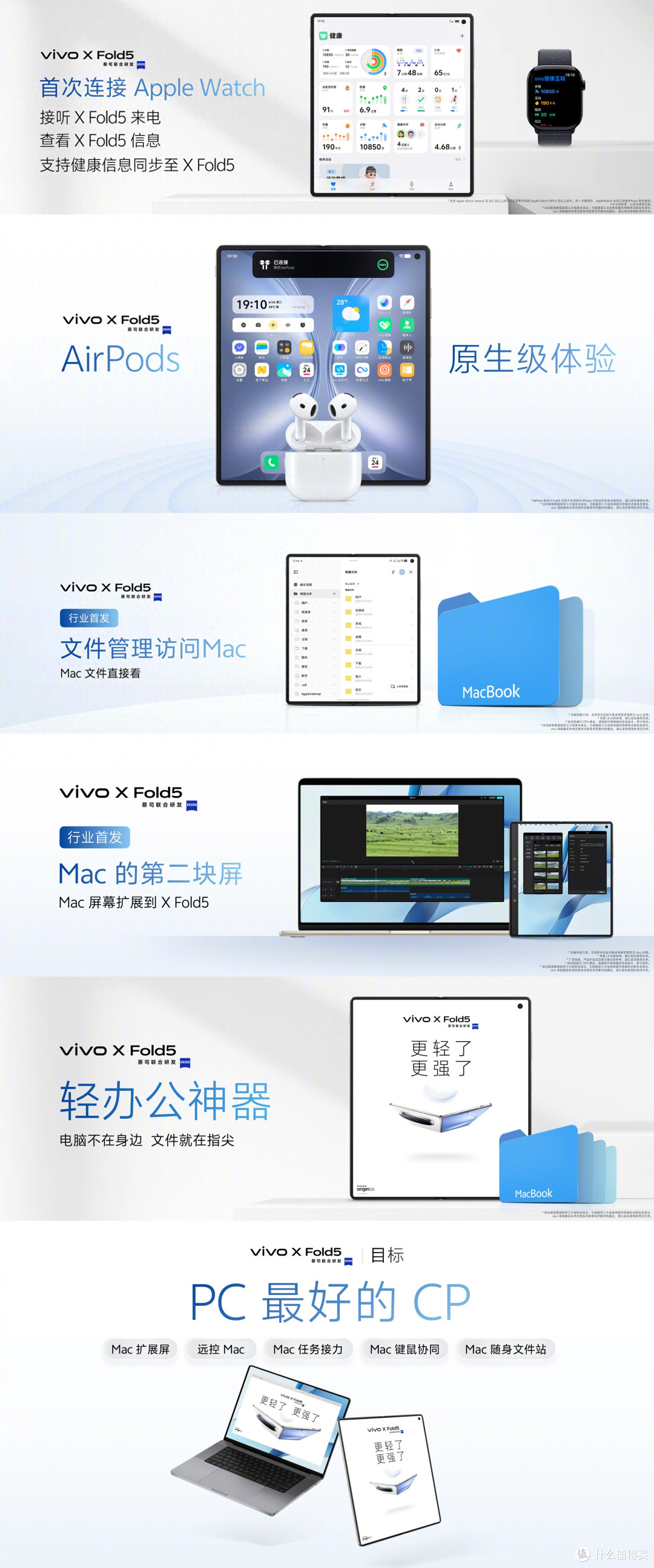 vivo X Fold5开启预售,重构折叠体验轻办公跨生态的终极解决方案