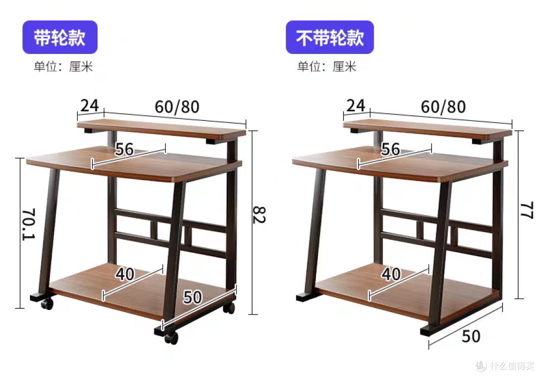 玩转人体工程学 浅谈电脑桌的选购和改造