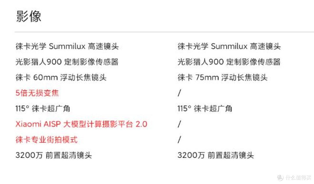 看了小米15,我觉得我的14还能继续……