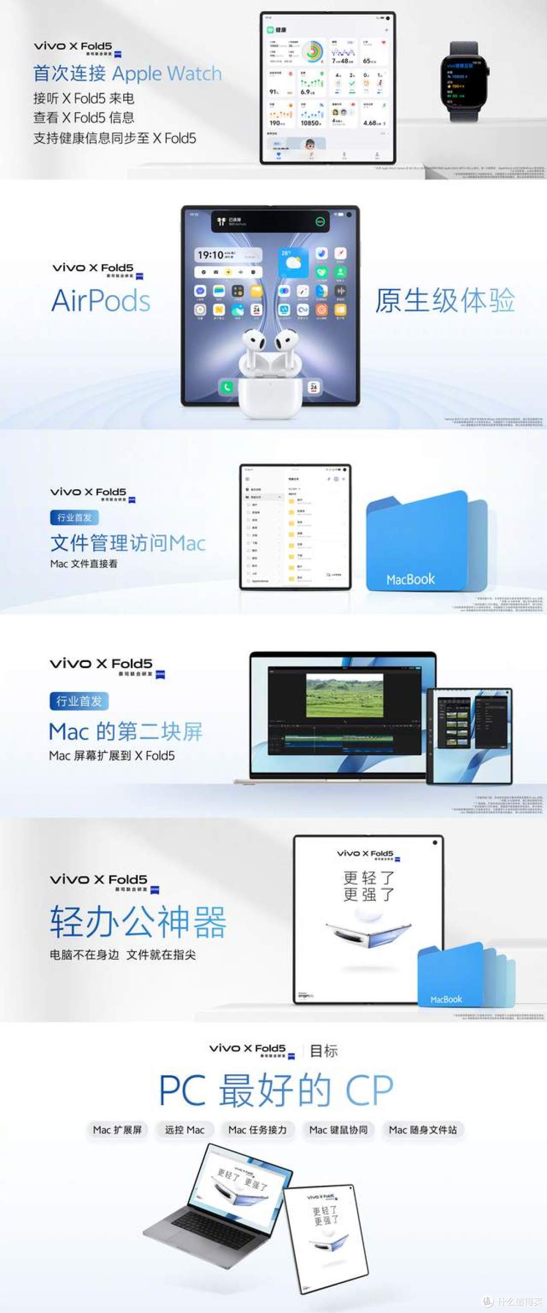 双平台用户福音:vivo X Fold5的跨设备互联体验