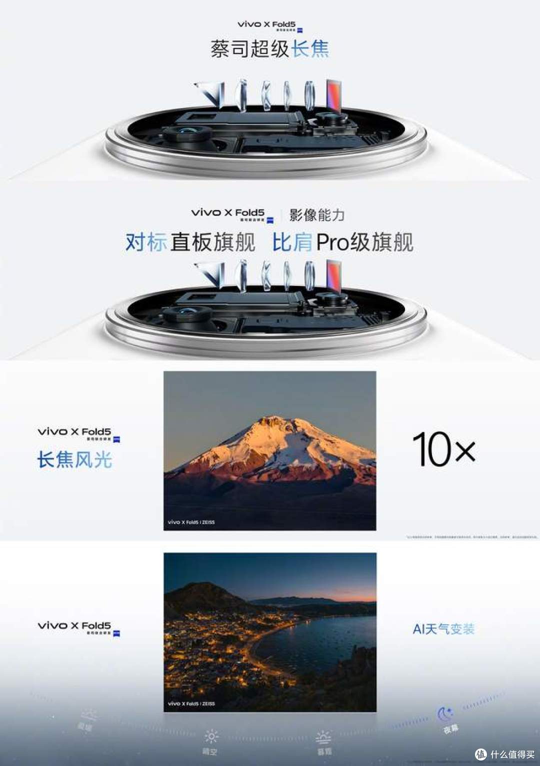 全能防护,轻巧手感,全新vivo X Fold5凭借强劲实力火爆出圈