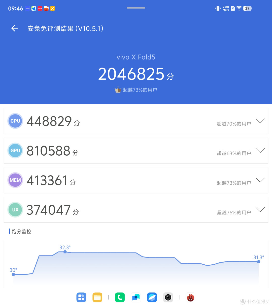 6999元起!帮你测了,vivo X Fold5是款不错的折叠旗舰