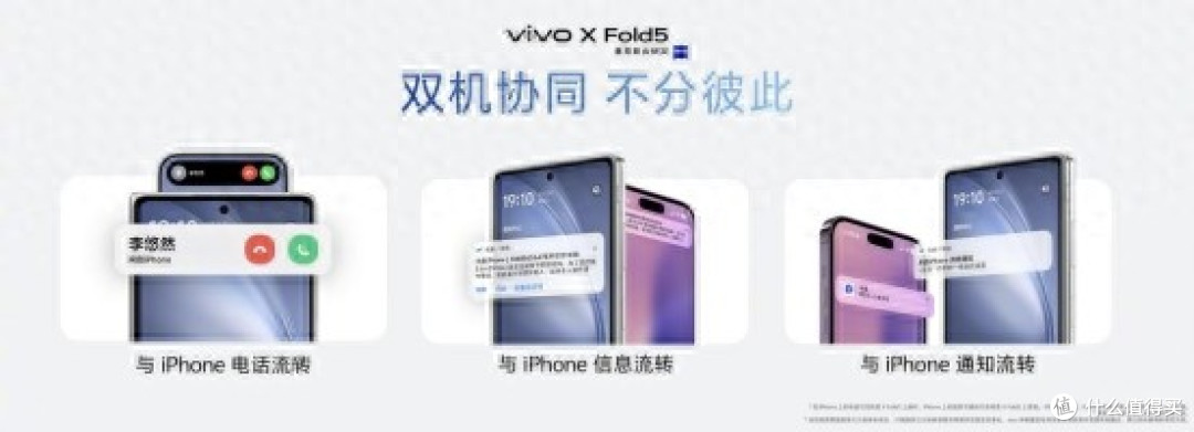 双持党狂喜!vivo X Fold5正式发布,跨生态体验再升级