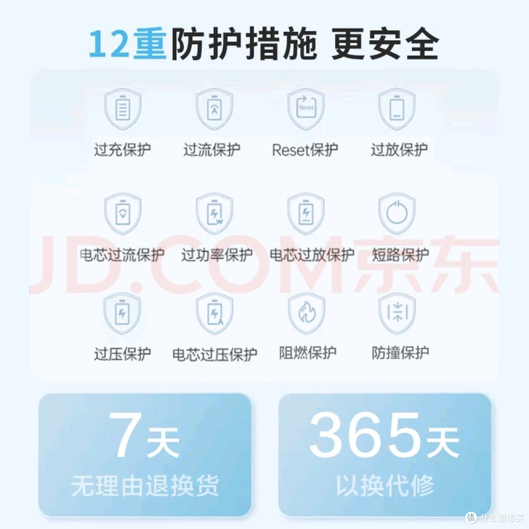 京东京造充电宝20000毫安测评