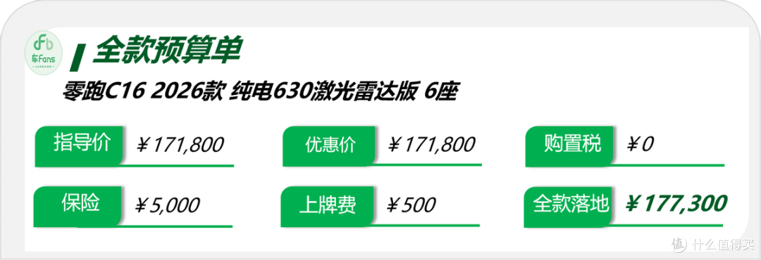 零跑C16:二胎家庭看车挪不动步,新款断货老款也卖光了