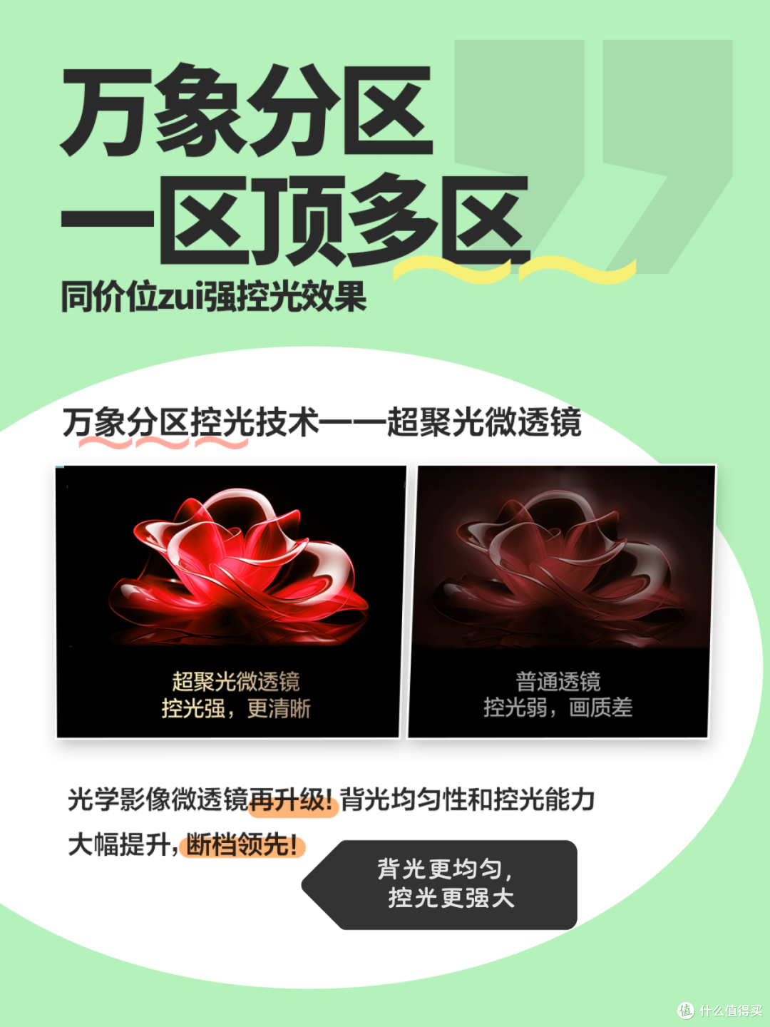 2025年Mini LED宗师花落谁家?
