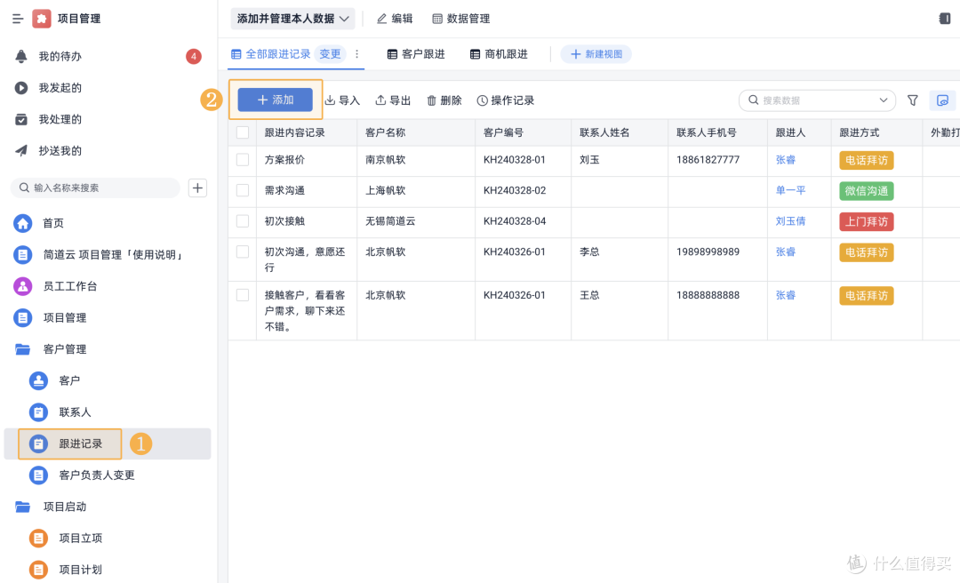 如何做项目经理？别急着搞流程，先把“人”和“事”管清楚！