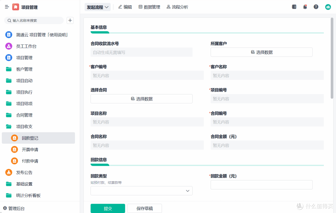 如何做项目经理？别急着搞流程，先把“人”和“事”管清楚！