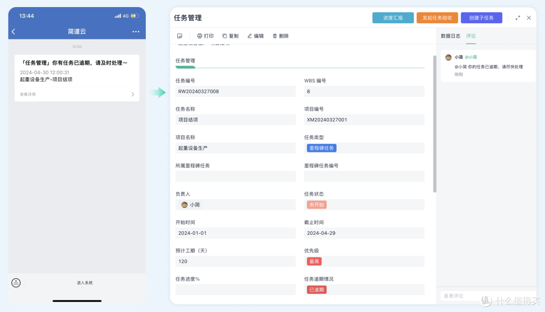 如何做项目经理？别急着搞流程，先把“人”和“事”管清楚！