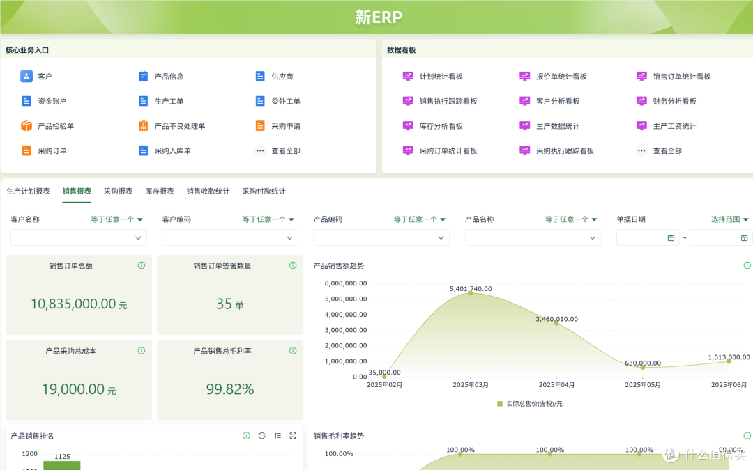 上了ERP，就不需要WMS了？你可能没搞清楚这俩系统谁该干啥！