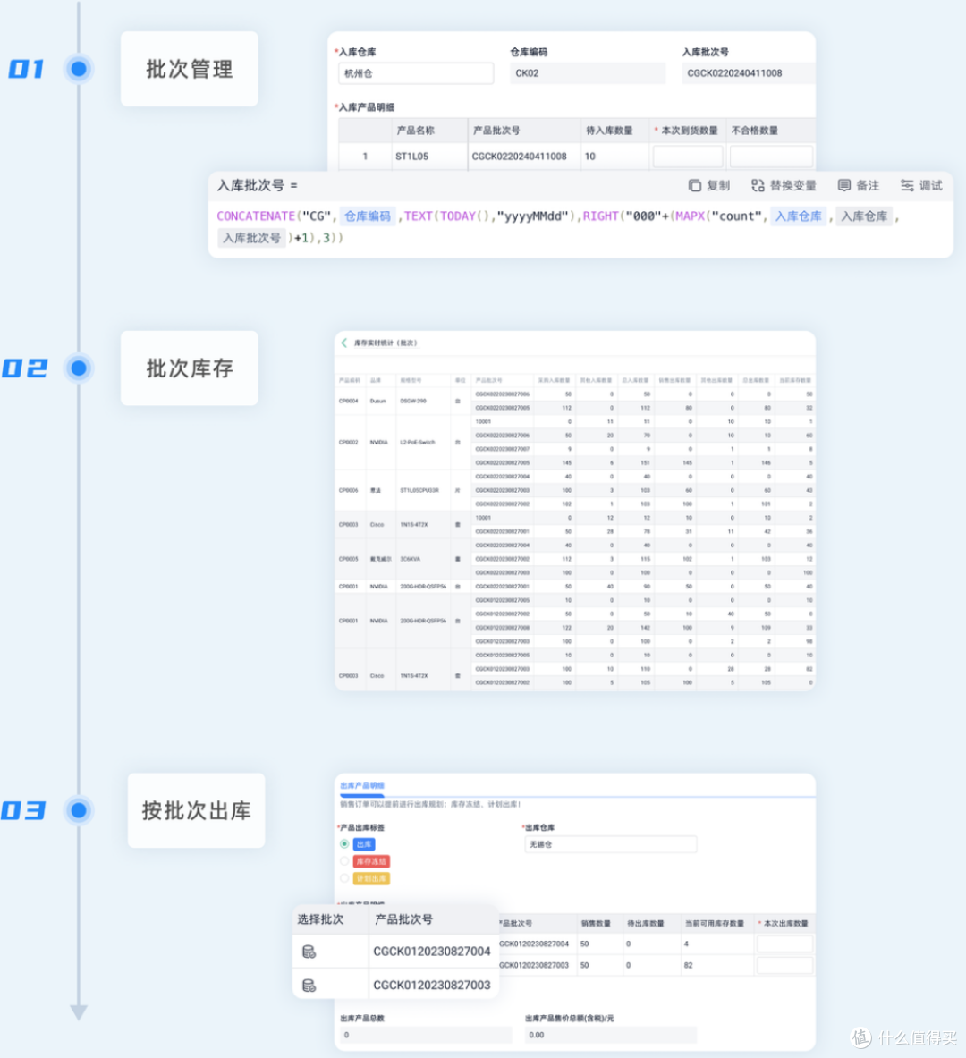 上了ERP，就不需要WMS了？你可能没搞清楚这俩系统谁该干啥！