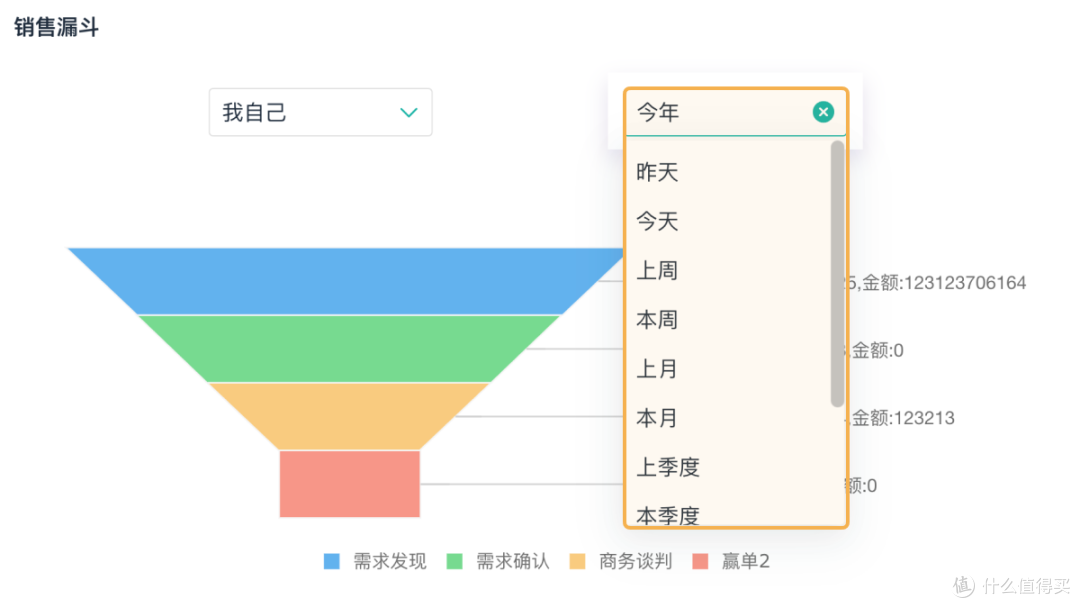在数字化转型浪潮下，中小企业如何搭建高效质量管理体系?