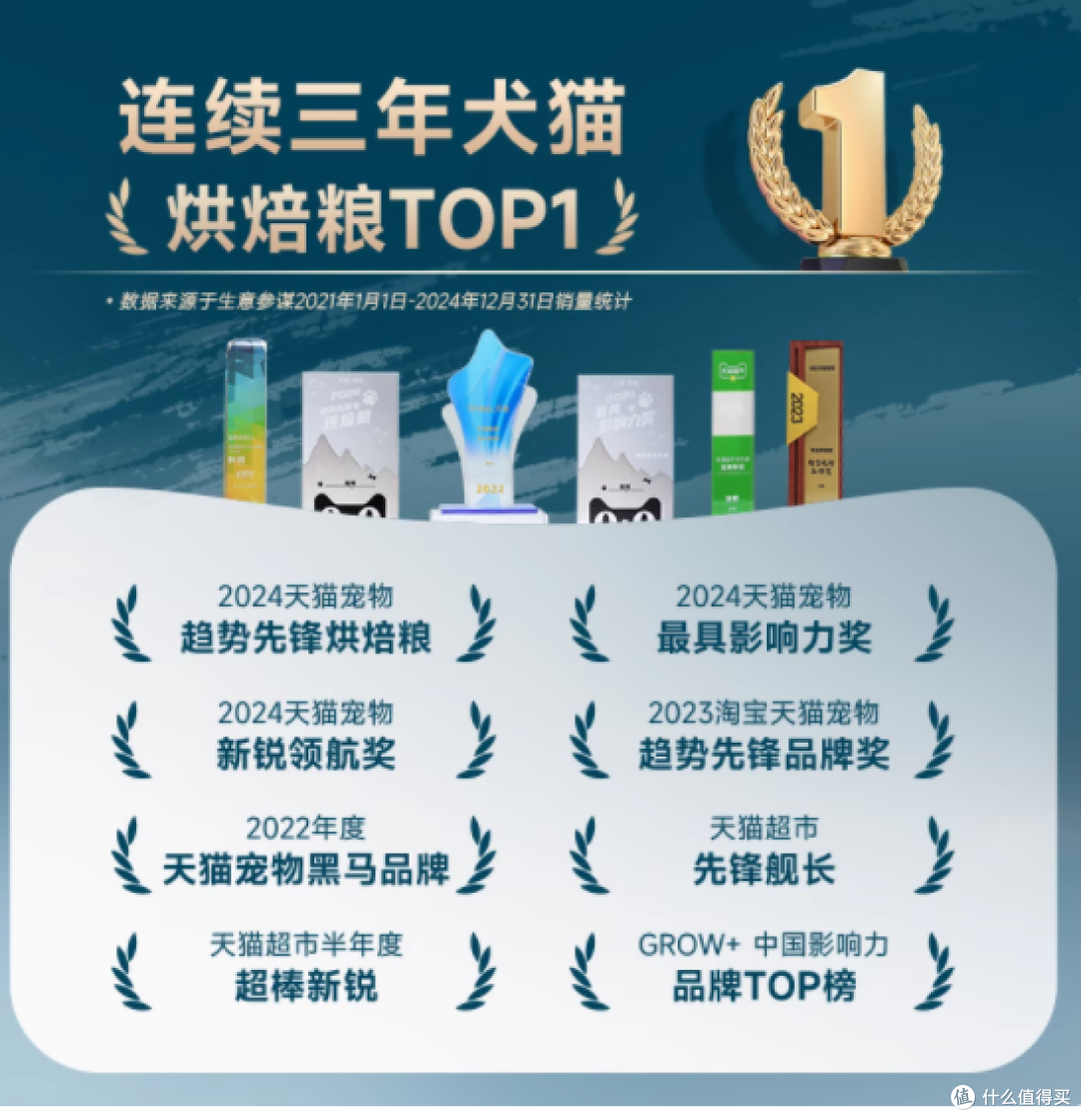 鲜朗旗舰店全价猫用主食罐600g*6罐：至臻美味，宠爱之选