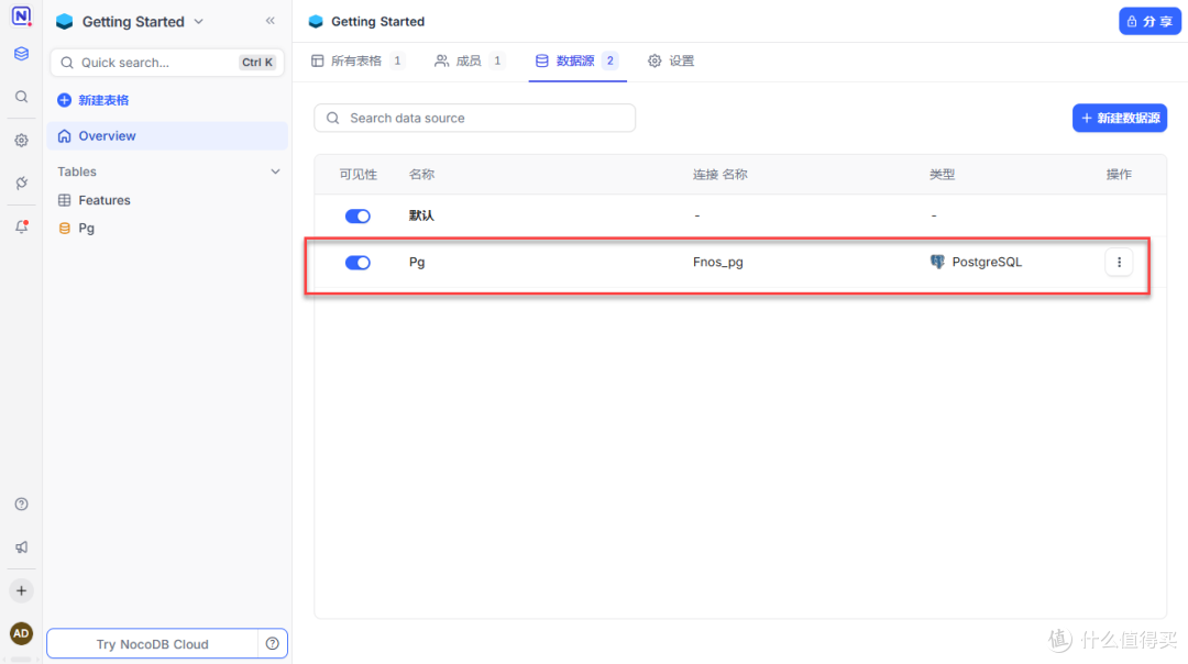 开源替代 Airtable!在NAS上部署 NocoDB,零代码实现数据库管理